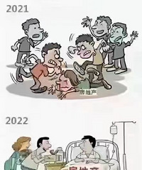 ���ز���ʷ������ѭ��