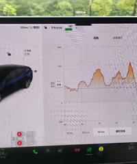 ���������tsl���ǵ��壬����������ֲݣ���������ֱ�Ӱβ���