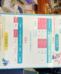 ���óǸ�һ¥���������ÿӰ�������Ҫ25