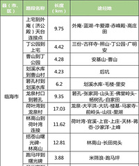 [���㲽��]̨�ݶ����ˣ��ܲ�Ҳ�����㽭һȦ