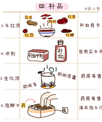 ����ɶ��������ʵ�õĴ������嵥���ô�ʲô������������