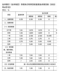 [����]������Ϣ�ֽ����ˣ�����Ǯ������ȽϺ�