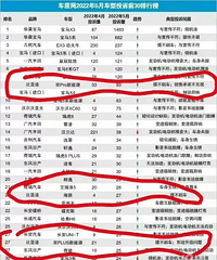 ���ǵ������˳���Ͷ�����а��ˣ�ԭ��Ȼ���ǡ��᲻����������