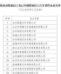 [������Ϣ]800��Ԫ��̨����һ�ع�����������