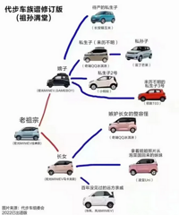 ΢������Դ������ͼ�ף����Ц������