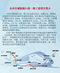 快通车了!台州市轨道交通乘客乘车、运营服务规范(试行)草案征