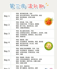 42���������ճ̱�����ȫ��ʵ�ã��ٸ�6�����Ӳ�ʳ��