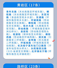 80����·���Ϲܣ�