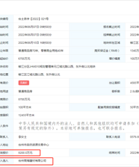 [���22.39 %]̨���̺����ľ���һ��������ס��