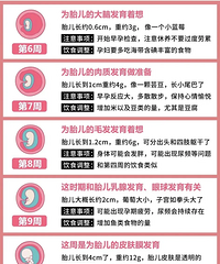 ���к�ÿ����ʲô���������迴��ƪ�͹���