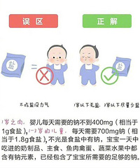 ������ʳ����ļ�������