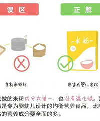 ������ʳ����ļ�������