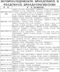 [����]������2022������ѧ���������ˣ�