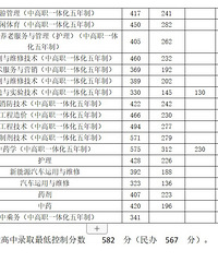 �������������������ˣ����������������