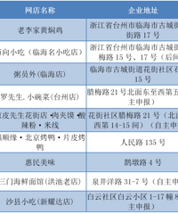 [�ع⣡]̨�����ص������漰64��