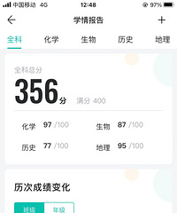 [�滮]2024��߿�����ְҵ�滮ҽ������ѡ������ѡ