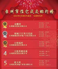 2022�ꣶ�·�סլ�ɽ����а��񻷽��븮�ε�ͷ��