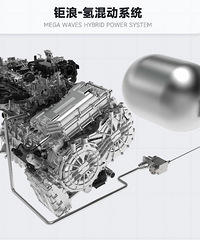 ��������ˣ���춯ϵͳ