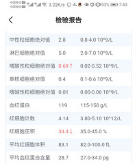 ����1��3���£������Ѫ����������