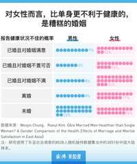 һ���˹��Ͳ��һ����������ĸ���������