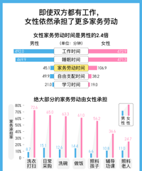 һ���˹��Ͳ��һ����������ĸ���������