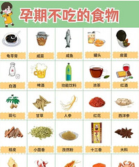 ���ڲ��ܳԵ�ʳ���������ô������ʳ������ϵ�У���׼��ο���