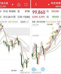 �ͼ��ٴα�����