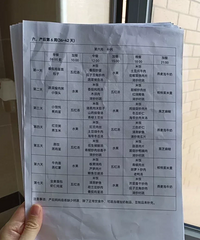 ���Ӳ�ʳ�ף���֪����ɶ��ʱ�򣬿����ȱ���������