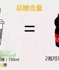 �̲裬�и������ܲ��ܺȣ�