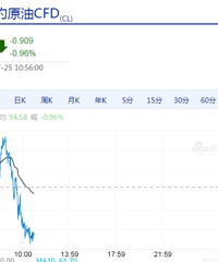 �ͼ�������Ϣ��