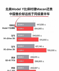 ��˹�����ʺô��Ǽ۸����ƣ�����Ϊ�˱����Լ��ˣ�