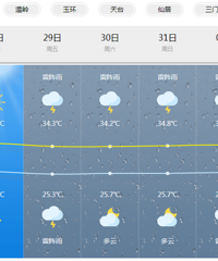 ̨��������Ϣ��