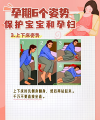 ���ھ���������ȷ�����ƣ��ܽ��Ͳ���Ҫ�����˷���