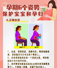 ���ھ���������ȷ�����ƣ��ܽ��Ͳ���Ҫ�����˷���