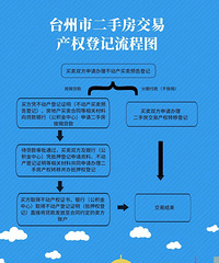 [����]̨�ݶ��ַ��������¹棡��Ҳ���µ����