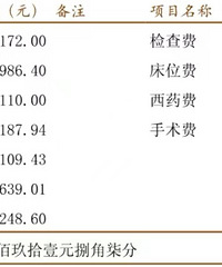 ����2ǧ���޷������Լ���������ǧ�࣬����5ǧ