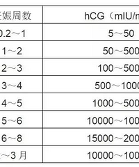 ��ͪ�ͻ���������Ͻ��û���ͪ����̥����