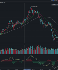 �ͷ��ص����޿�3500��������ң����׷�����ʲô��