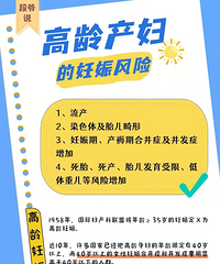 ����ҽ������������в�ע�����׼�������պÿ�