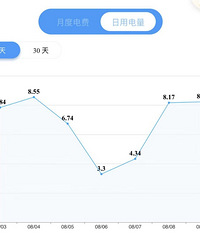 �޲��ڼң�������ֱ���½��ˣ�