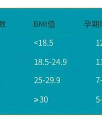 ��Ҫ����̥�����⡱���������ع���������|���Ըɻ�