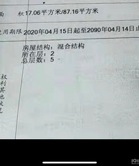 [����]����87ƽѧ����110w�����𣿼�������û����ȥ