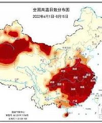 ���໹�ܰ��������꣬�¶���������50�Ȼ��ж�����ﵽ��