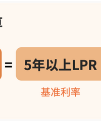 [LPR��ȫָ��]�ҵķ���ɶʱ���ܽ�����