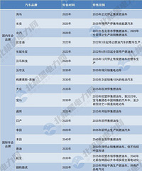 ȼ�ͳ�Ҫ���г���̭�ˣ�ʮ��������򲻵��������