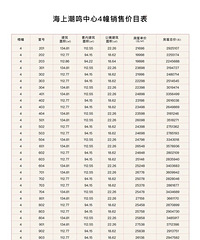 �ĺ������һ��һ�۹��������뵥��3��Ͳ�42Ԫ