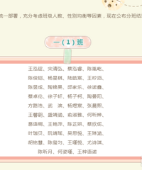 [��]����Сѧһ���Ƕ����ˣ�����Сѧ����ÿ��39��