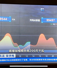 ����Դ�糵�����磬���졢�㽭��������������