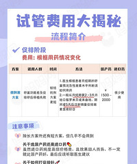 �Թ�Ӥ����ô���������Ҫ����Ǯ���Թܷ��ô����