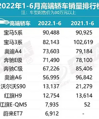 BBA�����Ѿ����Ƶ���·���ߣ������ϰ����»����Ƽ������ɸı�